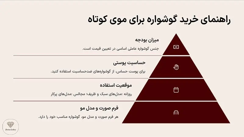 راهنمای خرید گوشواره برای موهای کوتاه