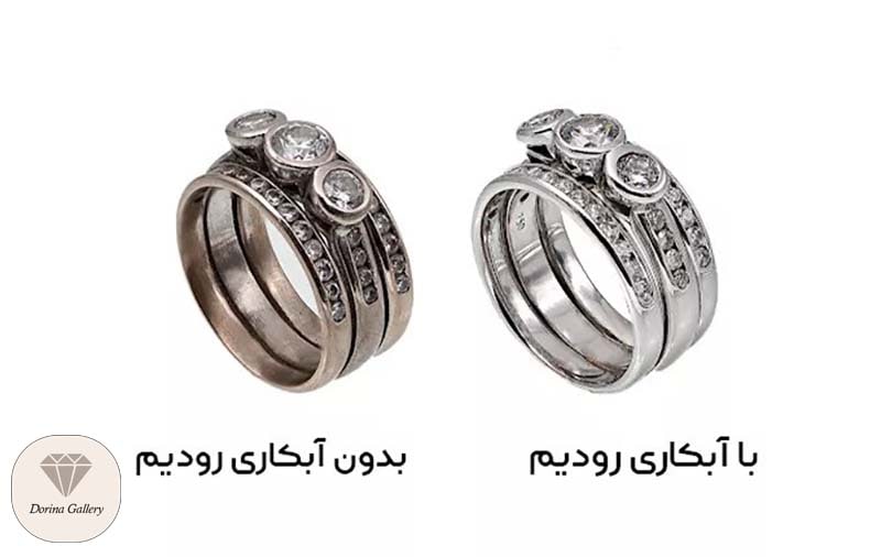 تصویری از آبکاری رادیوم